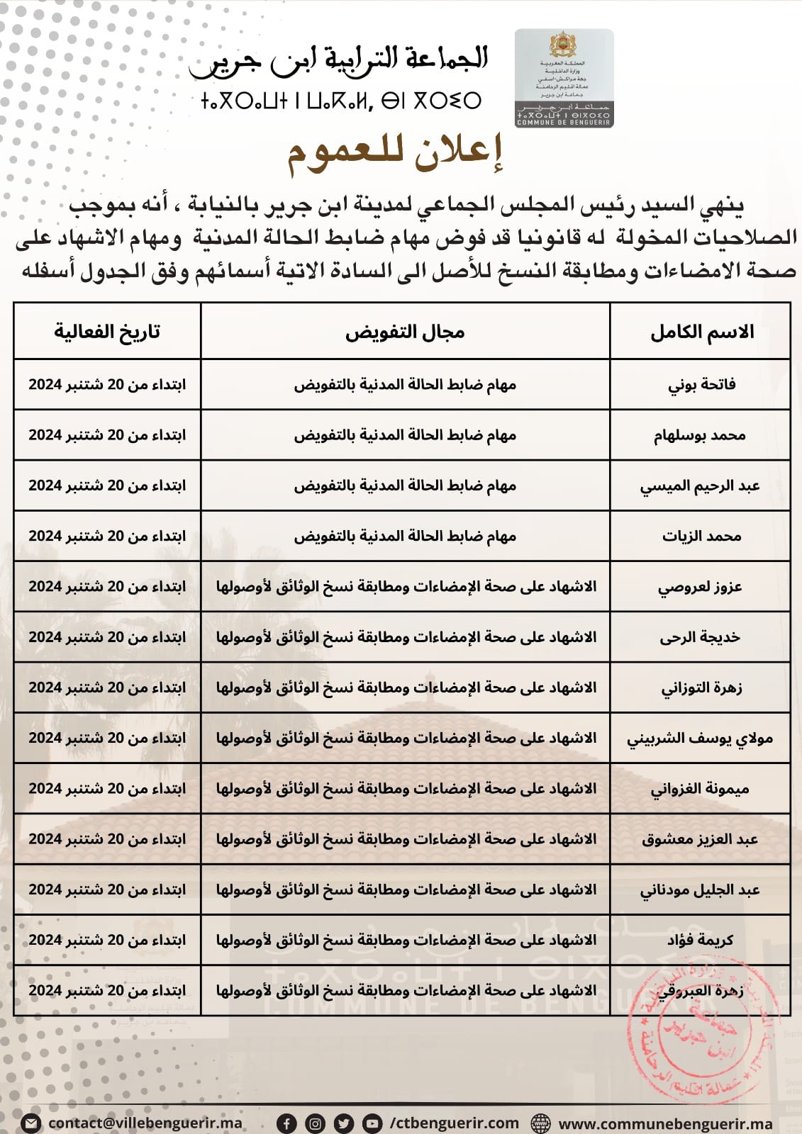 قرارات التفويض